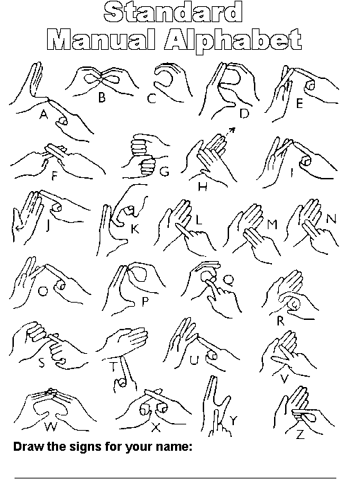 This is the Two Handed Manual Alphabet for sighted deaf people